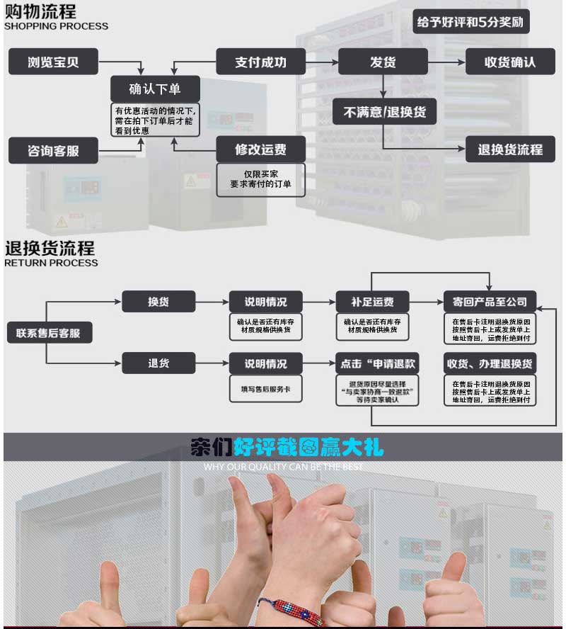 不锈钢蜂窝_厂家直销_110针蜂窝-201#不锈钢电场-型号bdc240a110db---阿里巴巴_08