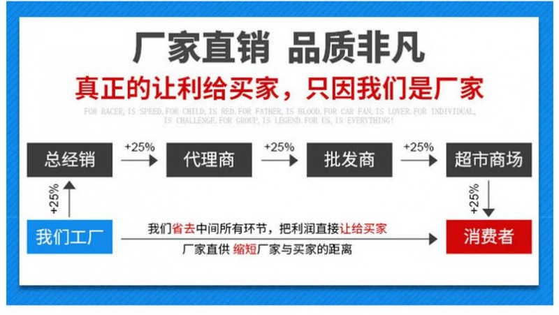 汽车烤漆房_厂家直销-优质汽车烤漆房-维修烤漆设备-汽车喷漆---阿里巴巴_02