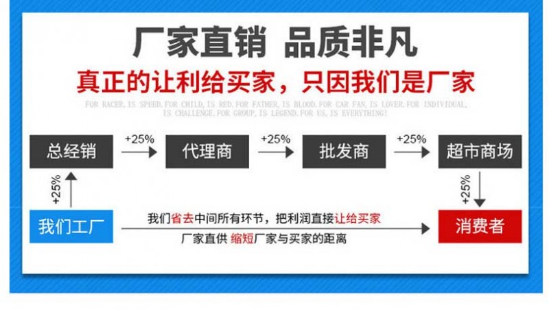 高温烘干房_厂价直销-工作-前期-高温烘干房占地面积小---阿里巴巴_02