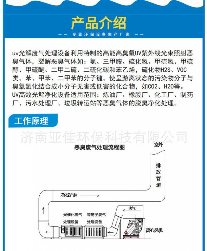 废气处理设备_厂价直销物美价廉光氧催化设备-价格优惠-经济-有机废气处理---阿里巴巴_04