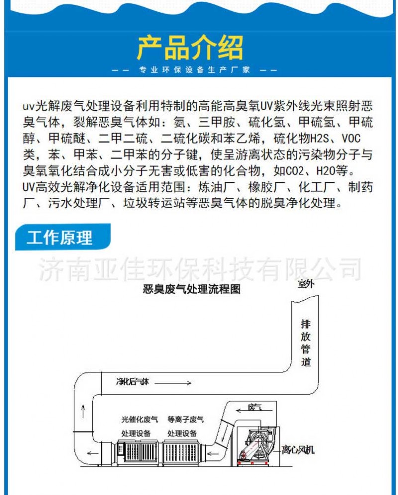 废气处理设备_环保设备-废气处理设备-光氧工业废气---阿里巴巴_04