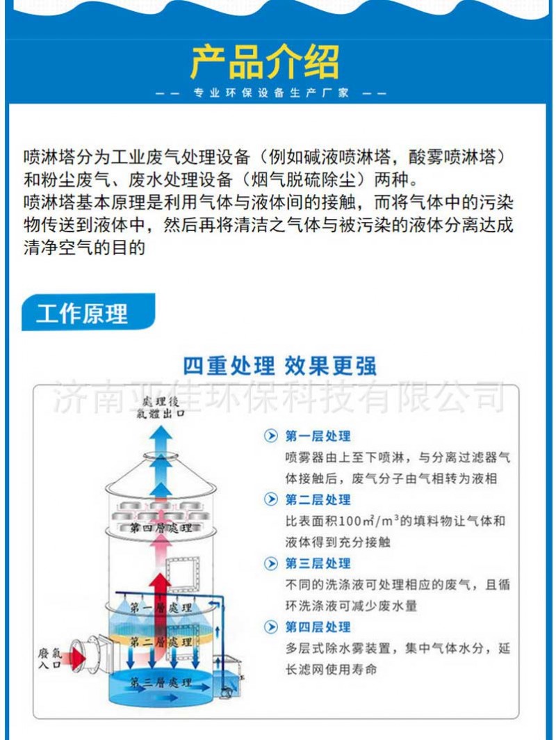 环保设备_制作环保设备喷淋塔-价格优惠-品质优良-耐酸碱防晒废气处理---阿里巴巴_04