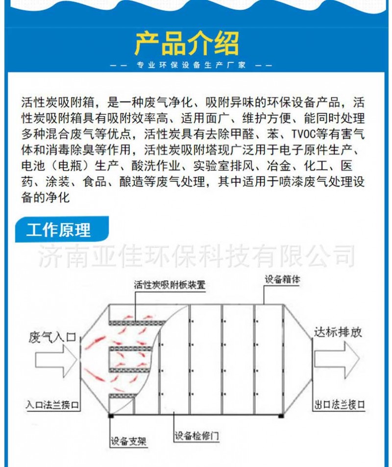 环保设备_环保设备-环保箱-可靠-活性炭-活性炭废气过滤---阿里巴巴_03