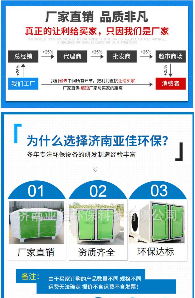 厂家环保箱_环保设备环保箱高效成本低可高效活性炭---阿里巴巴_02