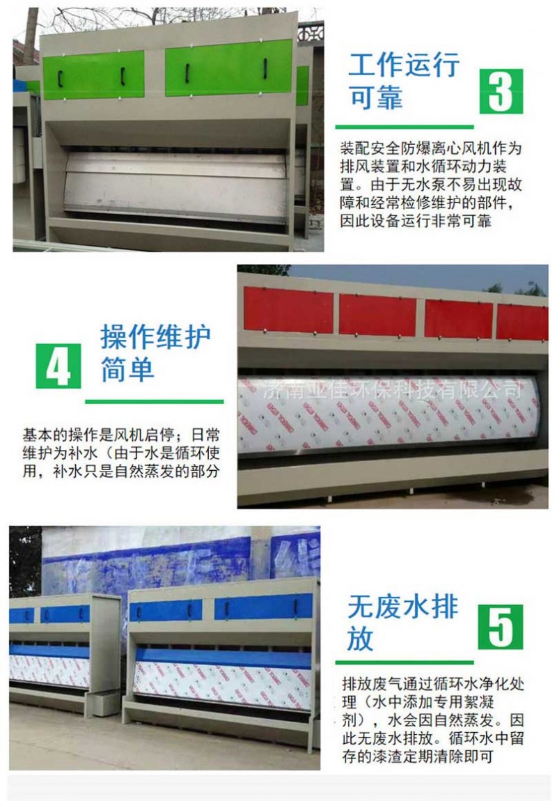 水幕喷漆室_泵水幕-欢迎咨询选购-无泵水幕喷漆室---阿里巴巴_05