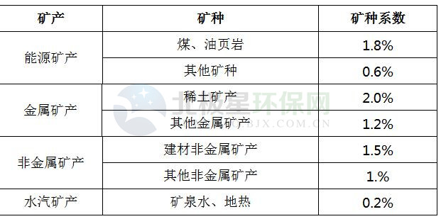 QQ截图20191118103125.jpg