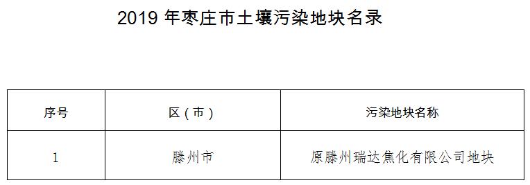 QQ截图20191224085524.jpg
